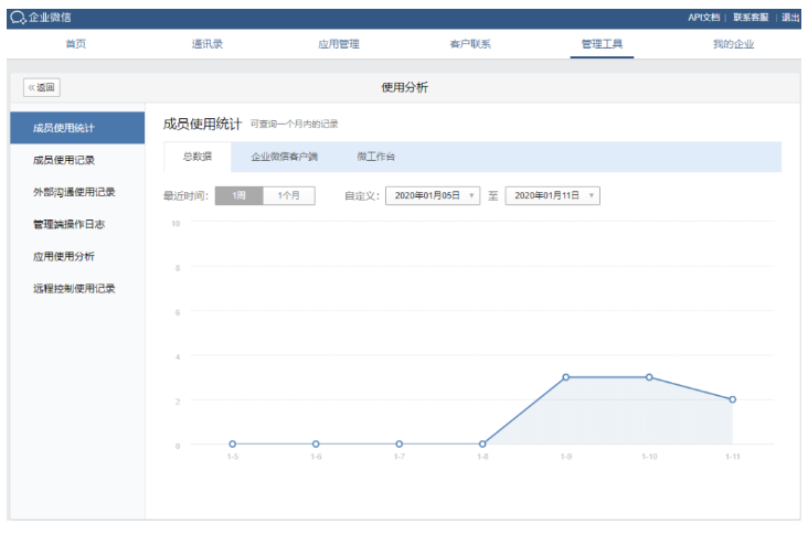 如何企业没有50名员工可以开通客户朋友圈吗？