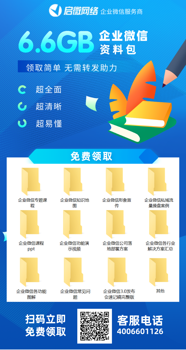 企业微信如何从已有模板复制流程到新的审批模板？