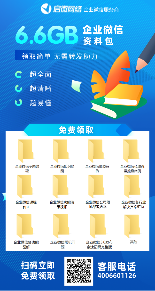 企业微信中设置可信域名时，提示“检查域名所有权不通过”？