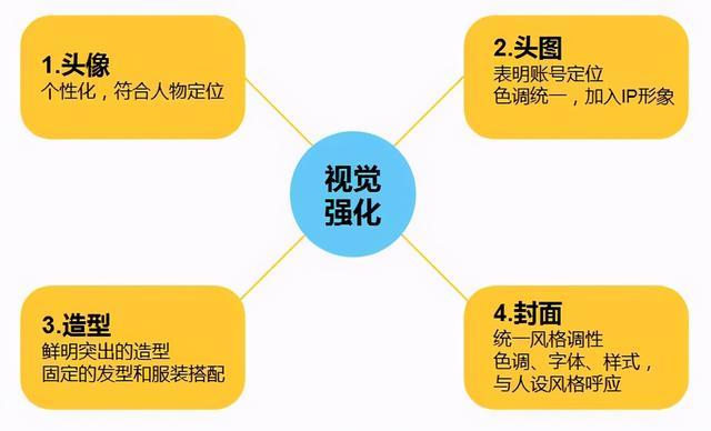 qianghua.png qianghua.png