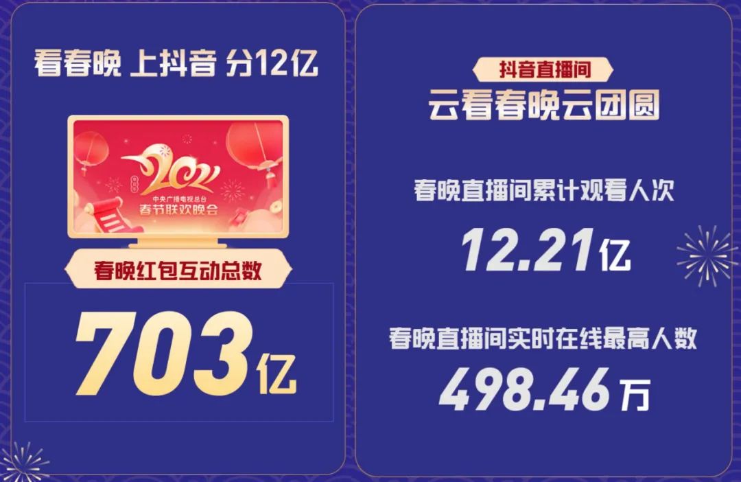  八年前错过微信公众号，今天别再错过视频号？