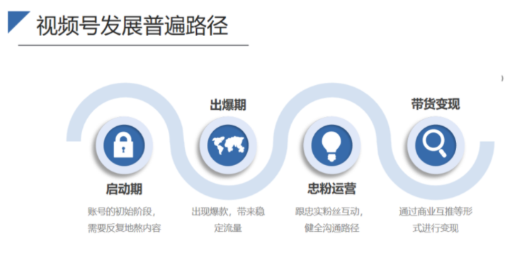 跟一线高手深聊关于视频号的一切!