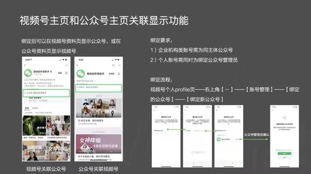 2021，视频号或将成为征服甲方的最强核武器！