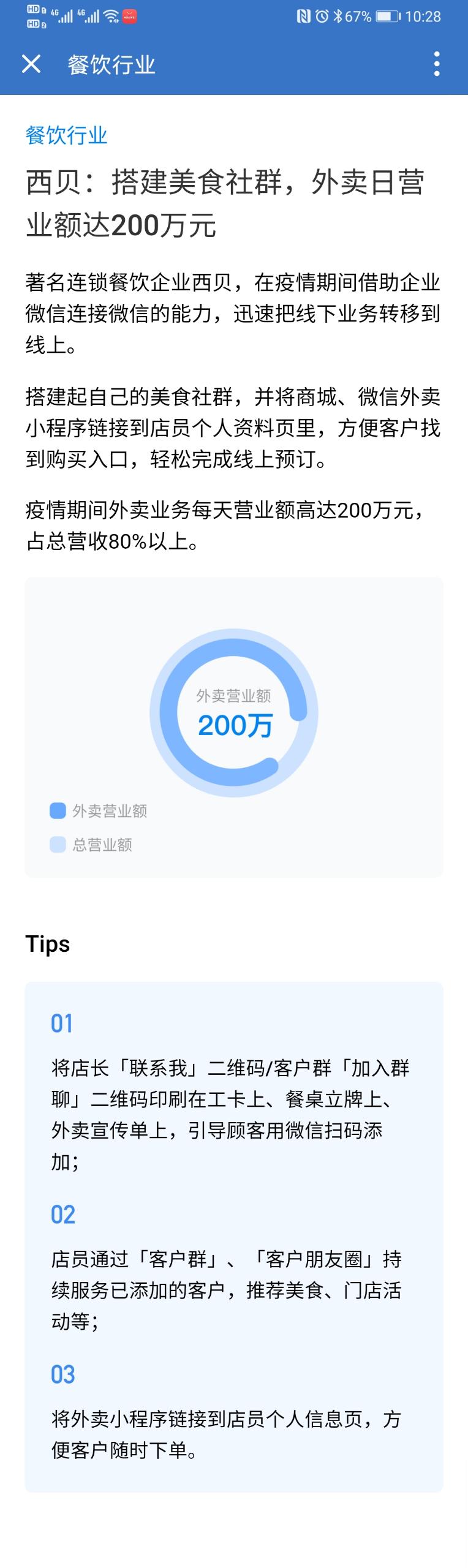企业微信餐饮行业案例：西贝：搭建美食社群，外卖日营业额达2000万！