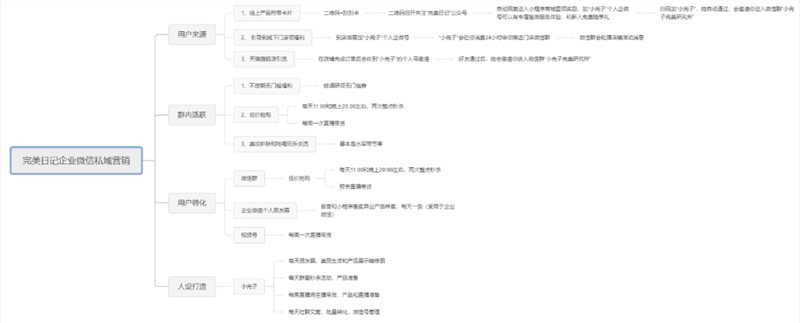 aiyinggai.jpg aiyinggai.jpg