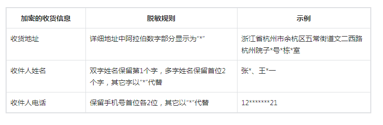 meiyibu.png meiyibu.png