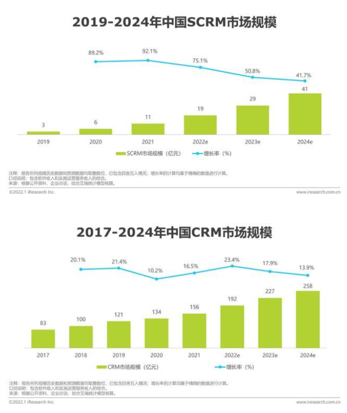shichang.png shichang.png