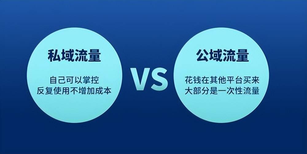 怎么玩私域流量？关于私域流量的特性与价值！