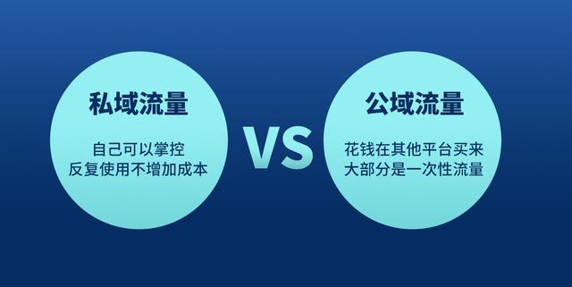 如何将公域流量转换为私域流量！