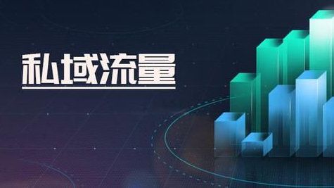 传统门店应当如何转型创业，打造自己的私域流量！